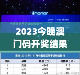 2023今晚澳門碼開獎結(jié)果,新式數(shù)據(jù)解釋設(shè)想_榮耀版TQW4.69