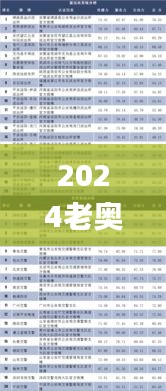 2024老奧歷史開獎記錄52期,科學(xué)解說指法律_私人版QSD4.42