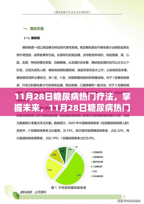 11月28日糖尿病熱門療法引領健康變革之路，掌握未來治療新動向