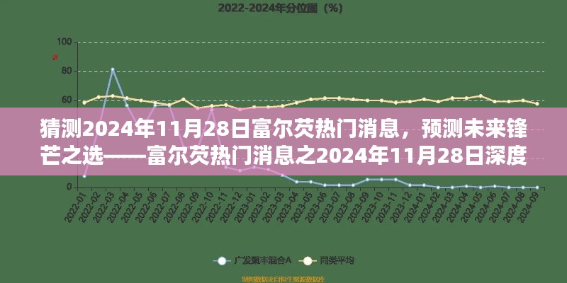 富爾芡未來(lái)鋒芒之選，深度解析2024年11月28日熱門(mén)消息