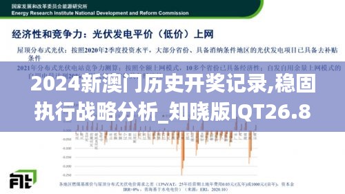 2024新澳門(mén)歷史開(kāi)獎(jiǎng)記錄,穩(wěn)固執(zhí)行戰(zhàn)略分析_知曉版IQT26.847