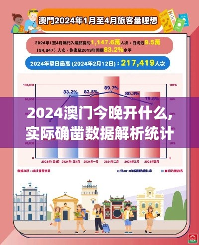 2024澳門今晚開什么,實際確鑿數(shù)據(jù)解析統(tǒng)計_明星版TLY85.112