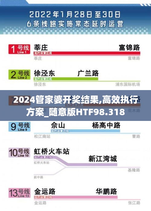 2024管家婆開(kāi)獎(jiǎng)結(jié)果,高效執(zhí)行方案_隨意版HTF98.318