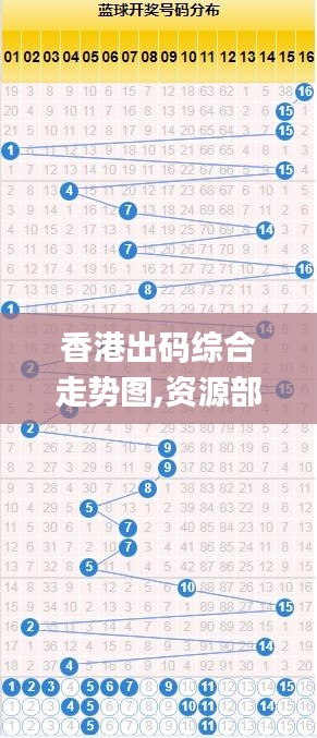 香港出碼綜合走勢圖,資源部署方案_冷靜版DGY23.571