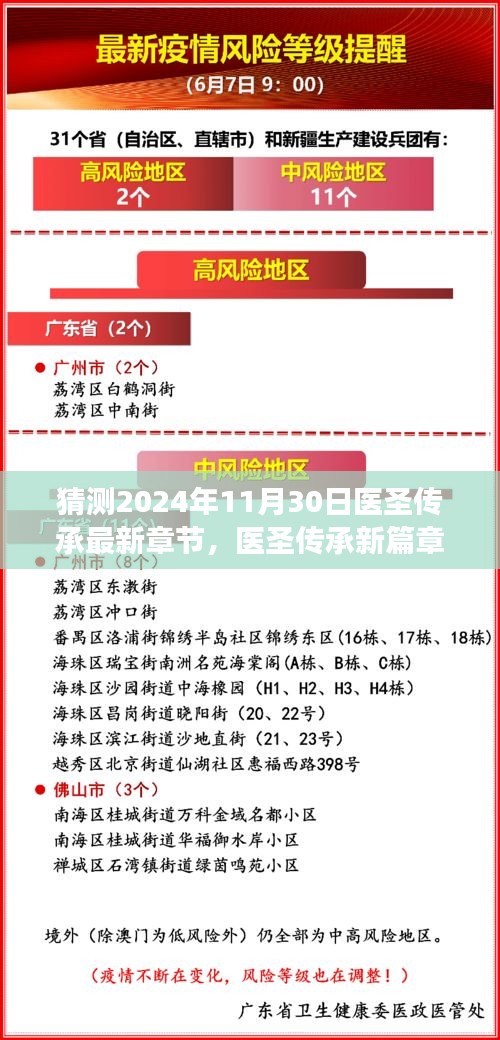醫圣傳承新篇章，自信與成就感的交織之旅，預測2024年11月30日最新章節