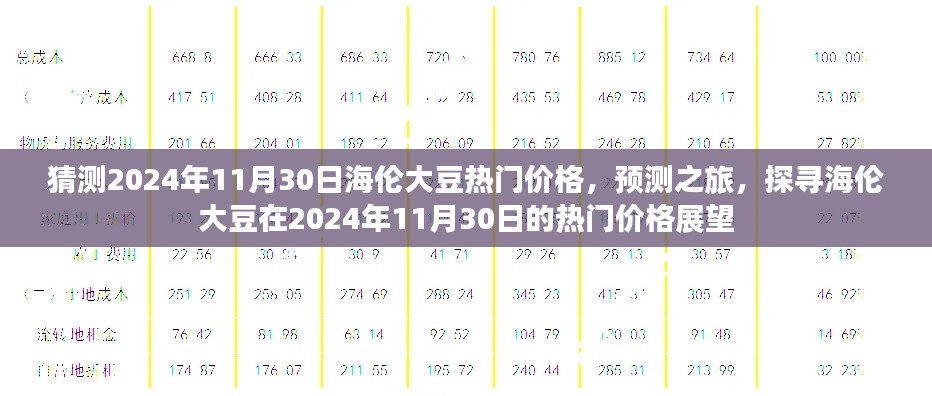 探尋海倫大豆未來(lái)熱門價(jià)格，預(yù)測(cè)之旅至2024年11月30日的價(jià)格展望
