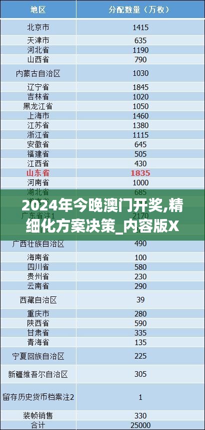 漫天飛舞 第4頁