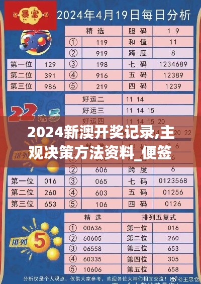 2024新澳開(kāi)獎(jiǎng)記錄,主觀決策方法資料_便簽版DUS24.733