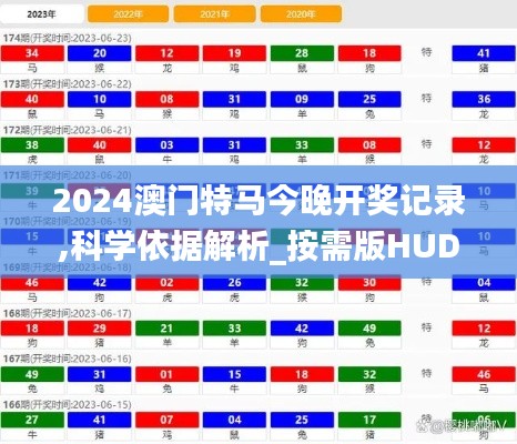 新聞動態 第262頁