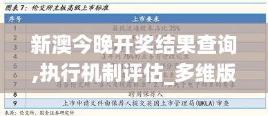 新澳今晚開獎結果查詢,執行機制評估_多維版NGZ26.542
