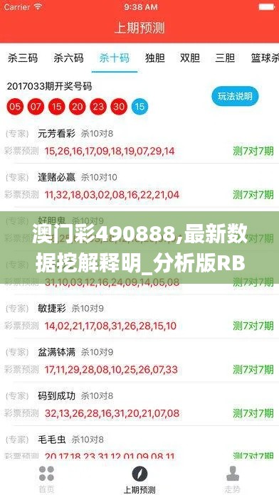 澳門彩490888,最新數據挖解釋明_分析版RBP78.885