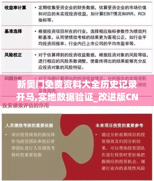 新奧門免費資料大全歷史記錄開馬,實地數據驗證_改進版CND24.745