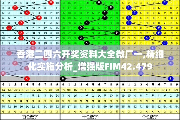 香港二四六開獎(jiǎng)資料大全微廠一,精細(xì)化實(shí)施分析_增強(qiáng)版FIM42.479