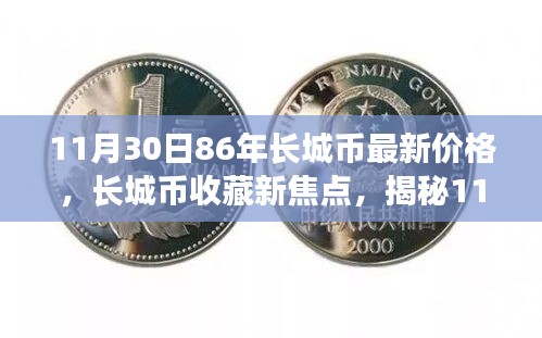揭秘，11月30日長城幣收藏市場新焦點，長城幣最新價格及市場動態分析