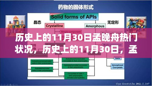孟晚舟事件背后的深度解析，歷史上的這一天熱門狀況回顧