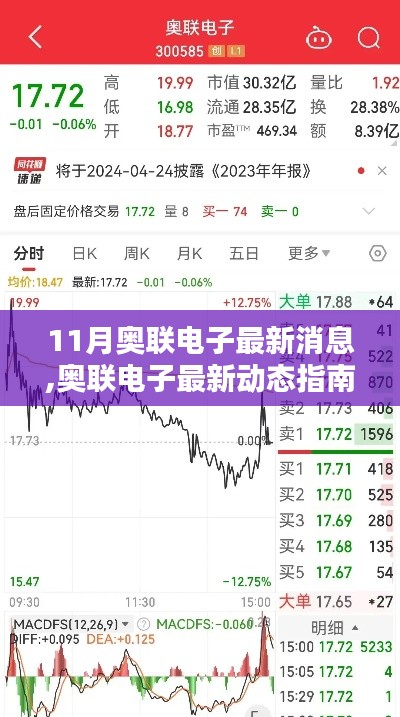 奧聯(lián)電子最新動(dòng)態(tài)指南，揭秘十一月最新消息獲取與分析方法