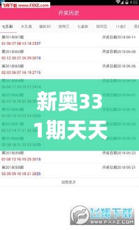 新奧331期天天好彩免費(fèi)資料,全面數(shù)據(jù)分析_YLD71.538環(huán)保版