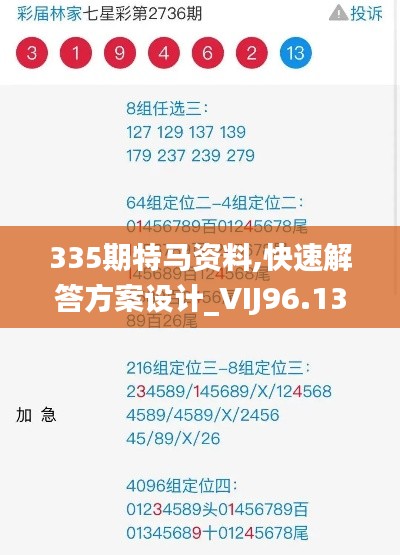 335期特馬資料,快速解答方案設(shè)計_VIJ96.131設(shè)計師版