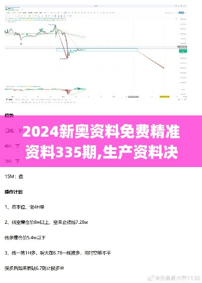 2024新奧資料免費精準資料335期,生產(chǎn)資料決策曲線_VEL38.572職業(yè)版