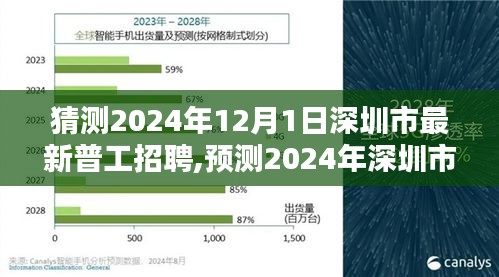 政企行業數字化軟件 第252頁