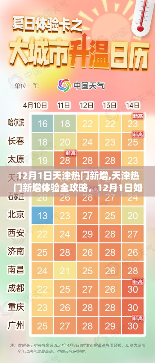 新聞動(dòng)態(tài) 第252頁