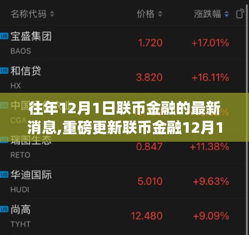 聯(lián)幣金融重磅更新揭秘，科技重塑金融體驗，引領未來生活新潮流