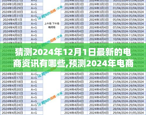 2024年電商行業(yè)展望，最新資訊與未來一年新動態(tài)預(yù)測