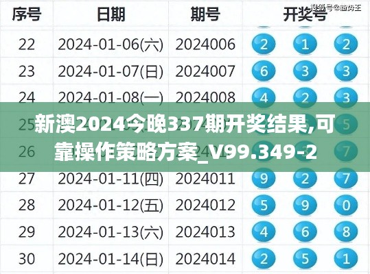 新澳2024今晚337期開獎結果,可靠操作策略方案_V99.349-2
