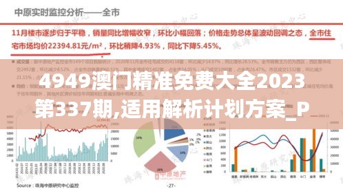 4949澳門精準(zhǔn)免費(fèi)大全2023第337期,適用解析計(jì)劃方案_PalmOS122.475-7