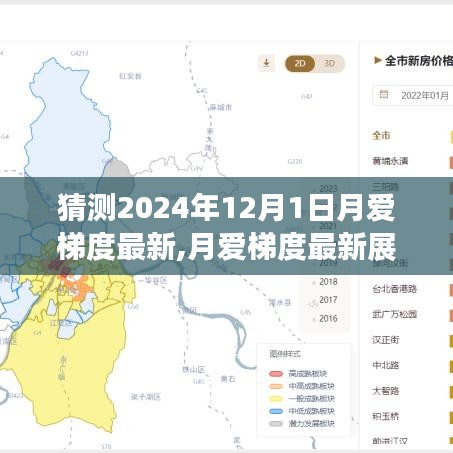 政企行業(yè)數(shù)字化軟件 第246頁