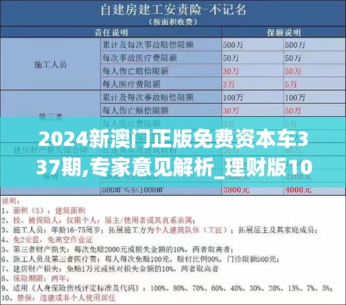 2024新澳門正版免費資本車337期,專家意見解析_理財版10.481-5