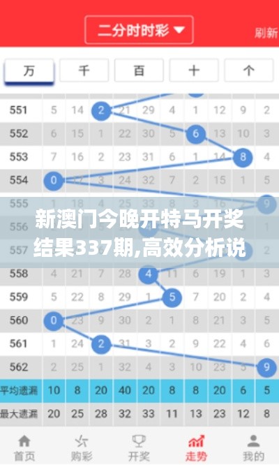新澳門今晚開特馬開獎結(jié)果337期,高效分析說明_戶外版23.970-1