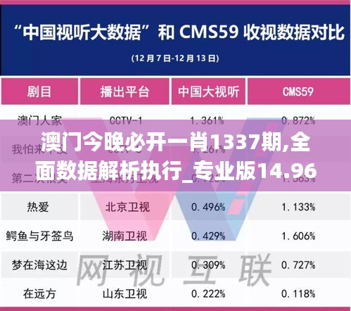 澳門今晚必開一肖1337期,全面數(shù)據(jù)解析執(zhí)行_專業(yè)版14.962-4