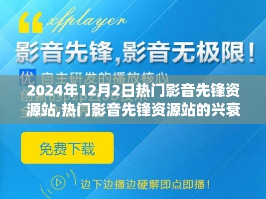 熱門影音先鋒資源站在2024年12月2日的觀察與思考，興衰之路
