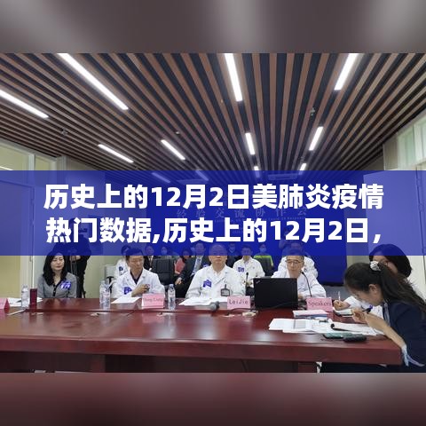 美國肺炎疫情熱門數據深度解析，歷史上的12月2日回顧與解析