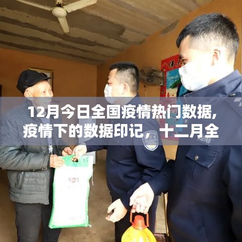 十二月全國疫情熱點深度解析，數據印記下的疫情形勢