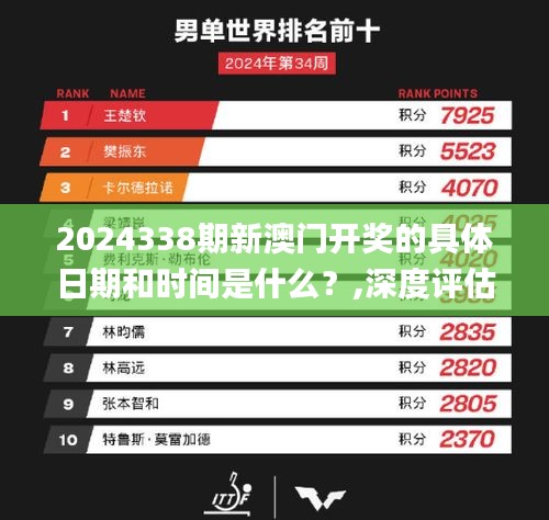 2024338期新澳門開獎的具體日期和時間是什么？,深度評估解析說明_Tablet45.276-3