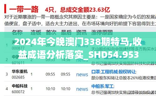 2024年今晚澳門338期特馬,收益成語分析落實(shí)_SHD54.953-6
