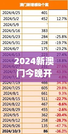 心慌意亂 第4頁