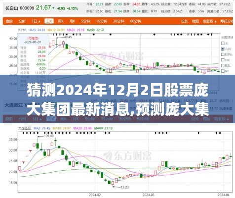龐大集團(tuán)未來(lái)動(dòng)向預(yù)測(cè)及最新股票消息猜測(cè)指南（2024年12月2日版）
