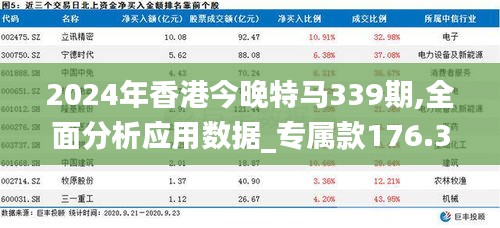 2024年香港今晚特馬339期,全面分析應用數(shù)據(jù)_專屬款176.374-2