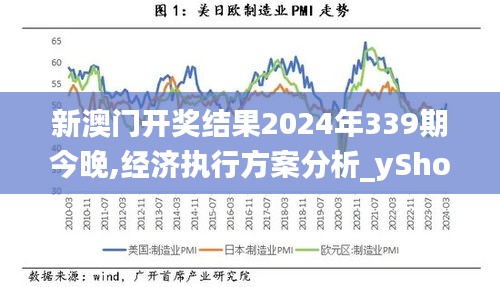 新澳門開獎結(jié)果2024年339期今晚,經(jīng)濟執(zhí)行方案分析_yShop90.376-8