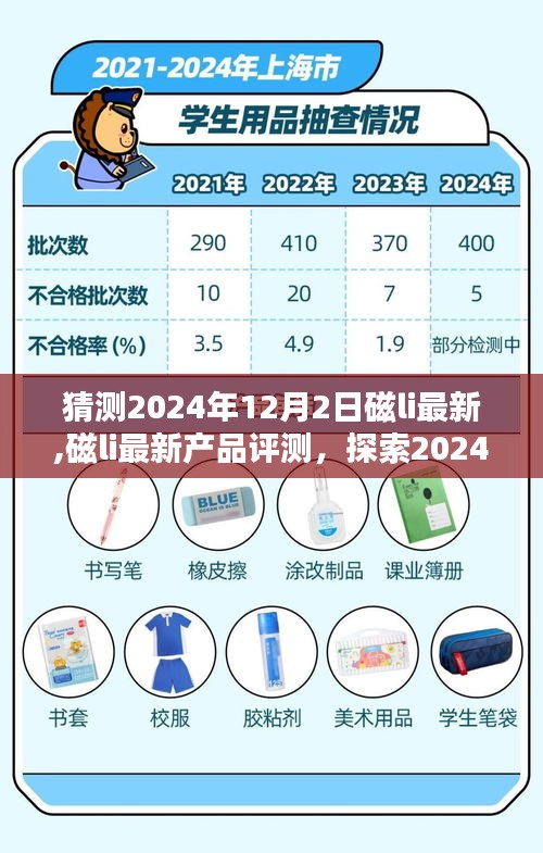 探索磁li的魅力與特點，最新產品評測預測至2024年12月2日