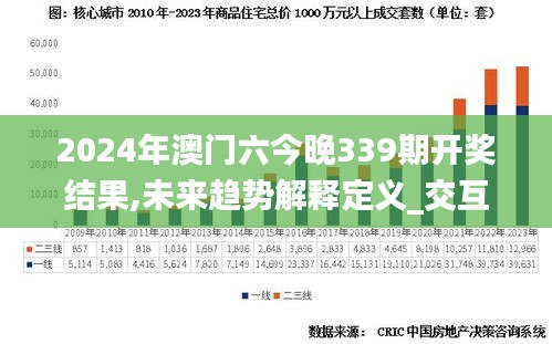 2024年澳門六今晚339期開獎結果,未來趨勢解釋定義_交互版46.326-2