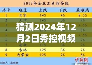 2024年秀控視頻官網熱門趨勢預測，焦點碰撞與未來展望