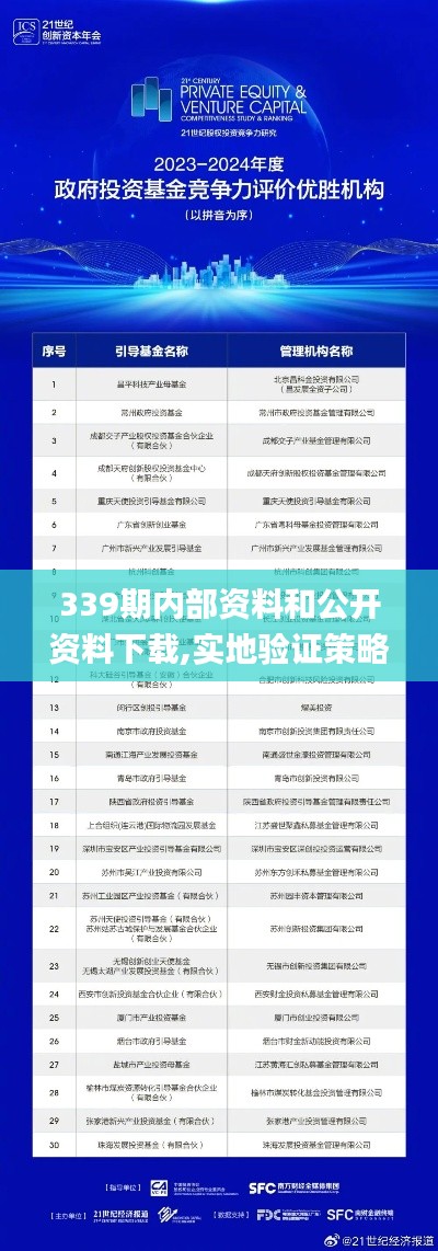 339期內(nèi)部資料和公開資料下載,實(shí)地驗(yàn)證策略_The13.435-1
