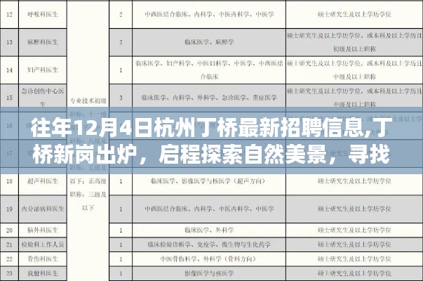 杭州丁橋最新招聘信息與自然美景探索，啟程尋找內心的寧靜與平和