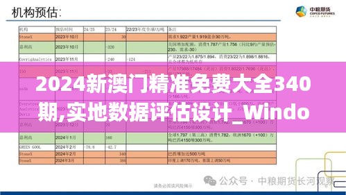 2024新澳門精準免費大全340期,實地數(shù)據(jù)評估設計_Windows15.234-6