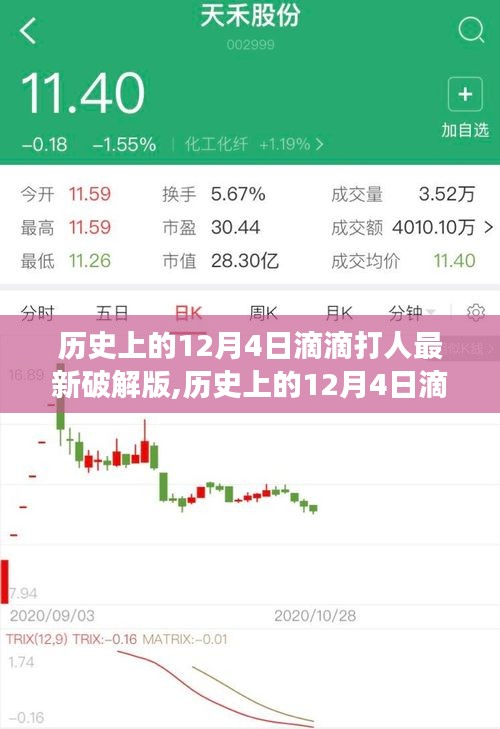 關于滴滴打人事件及軟件功能解析，歷史上的12月4日最新破解版與事件回顧