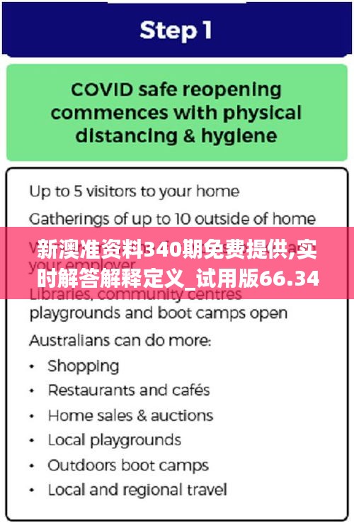 新澳準(zhǔn)資料340期免費(fèi)提供,實(shí)時(shí)解答解釋定義_試用版66.341-7